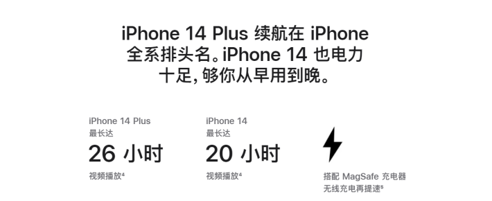 沁园街道苹果14维修分享iPhone14系列的电池寿命如何 